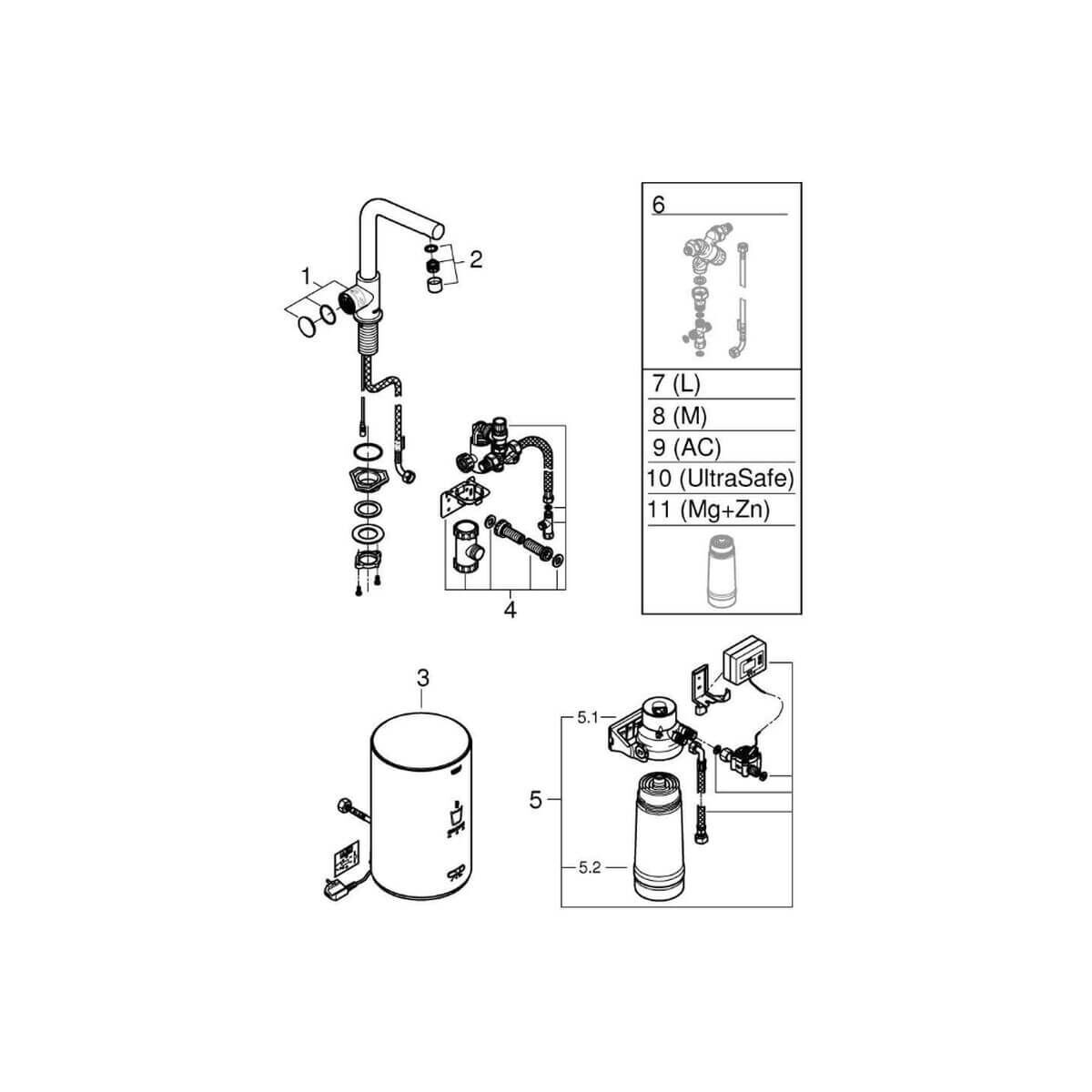 Grohe Red Mono M-Size – Spültisch-Standventil mit Boiler, chrom