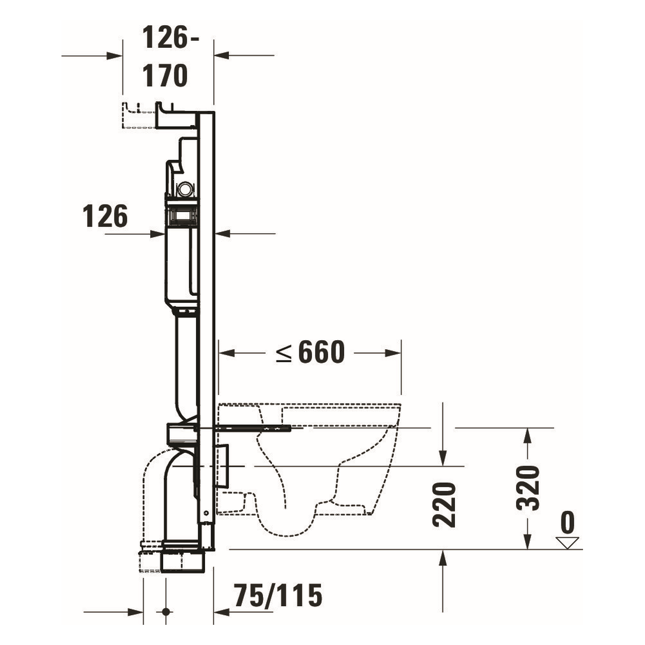 Duravit Installationselement DuraSystem Trockenbau Dual Flush