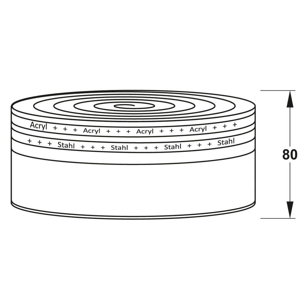 Mepa Wannenprofil DUO Fixlänge 3,30 m selbstklebend