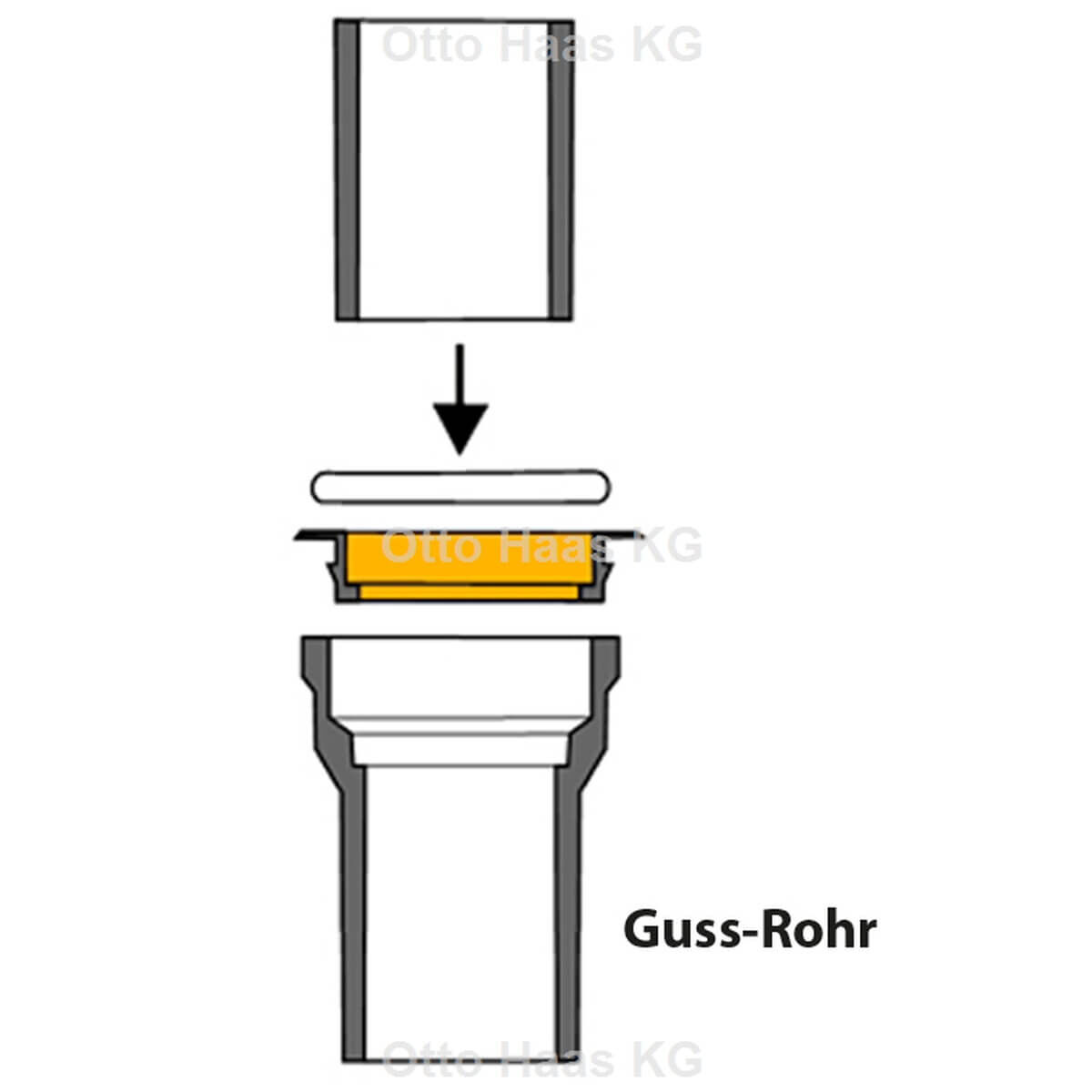 Haas Mengering-Innenring DN 70 EPDM schwarz für GA-Muffe