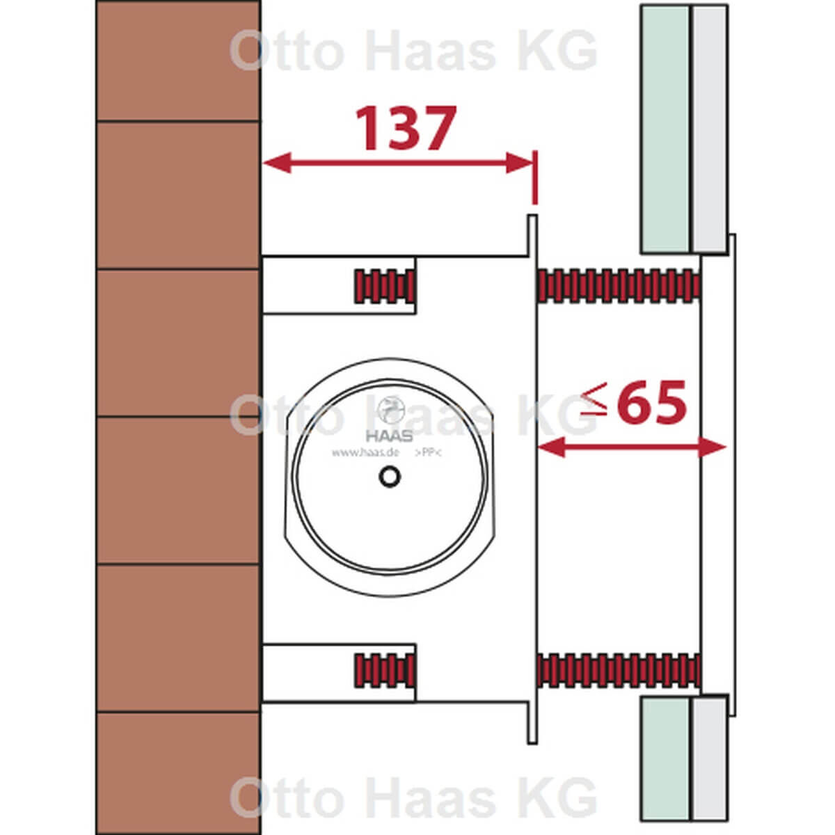 Haas -Wandeinbaukasten groß