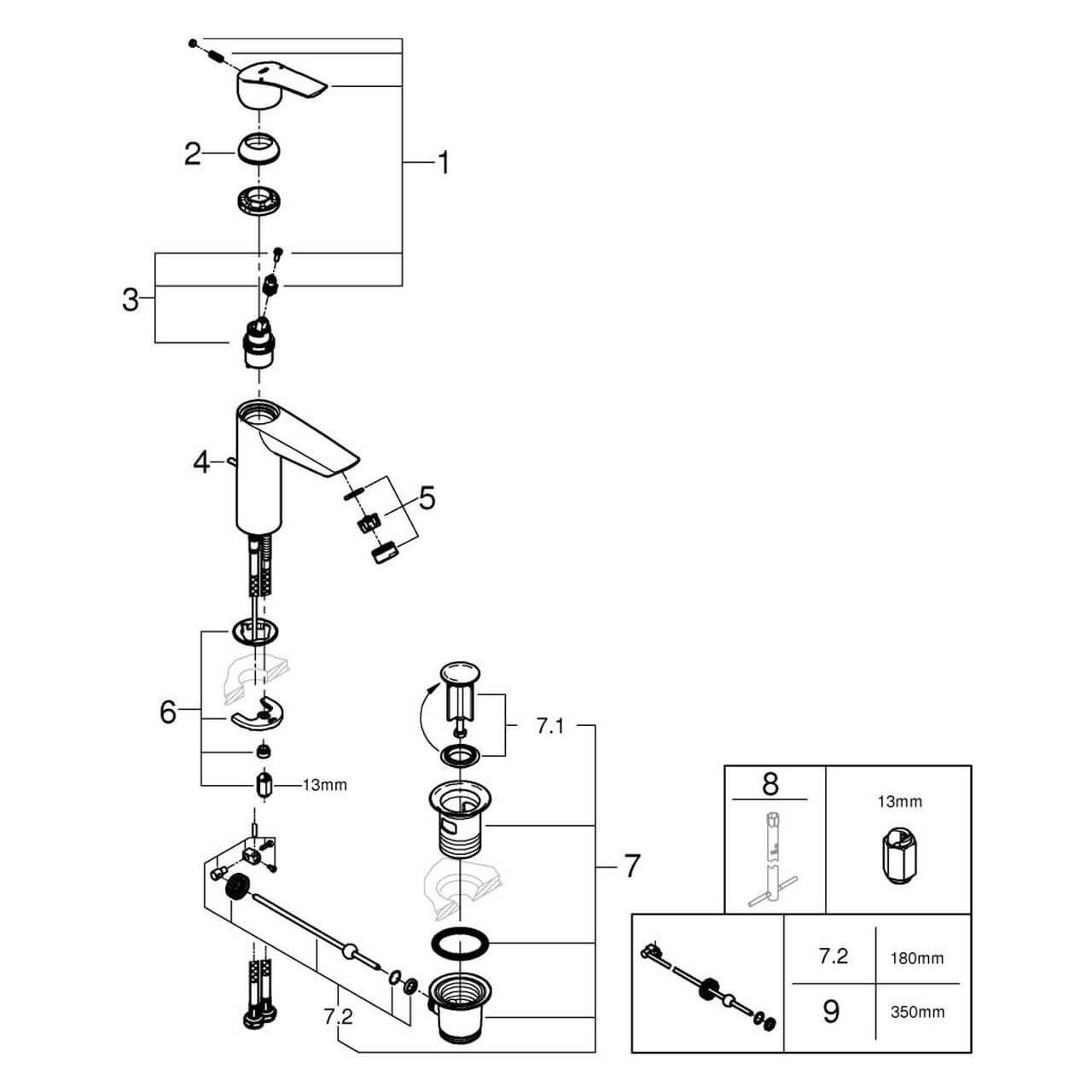 Grohe Waschtischarmatur Eurosmart 1/2 M Size mit Ablaufgarnitur